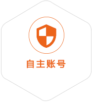 崇义到丹麦国际快递